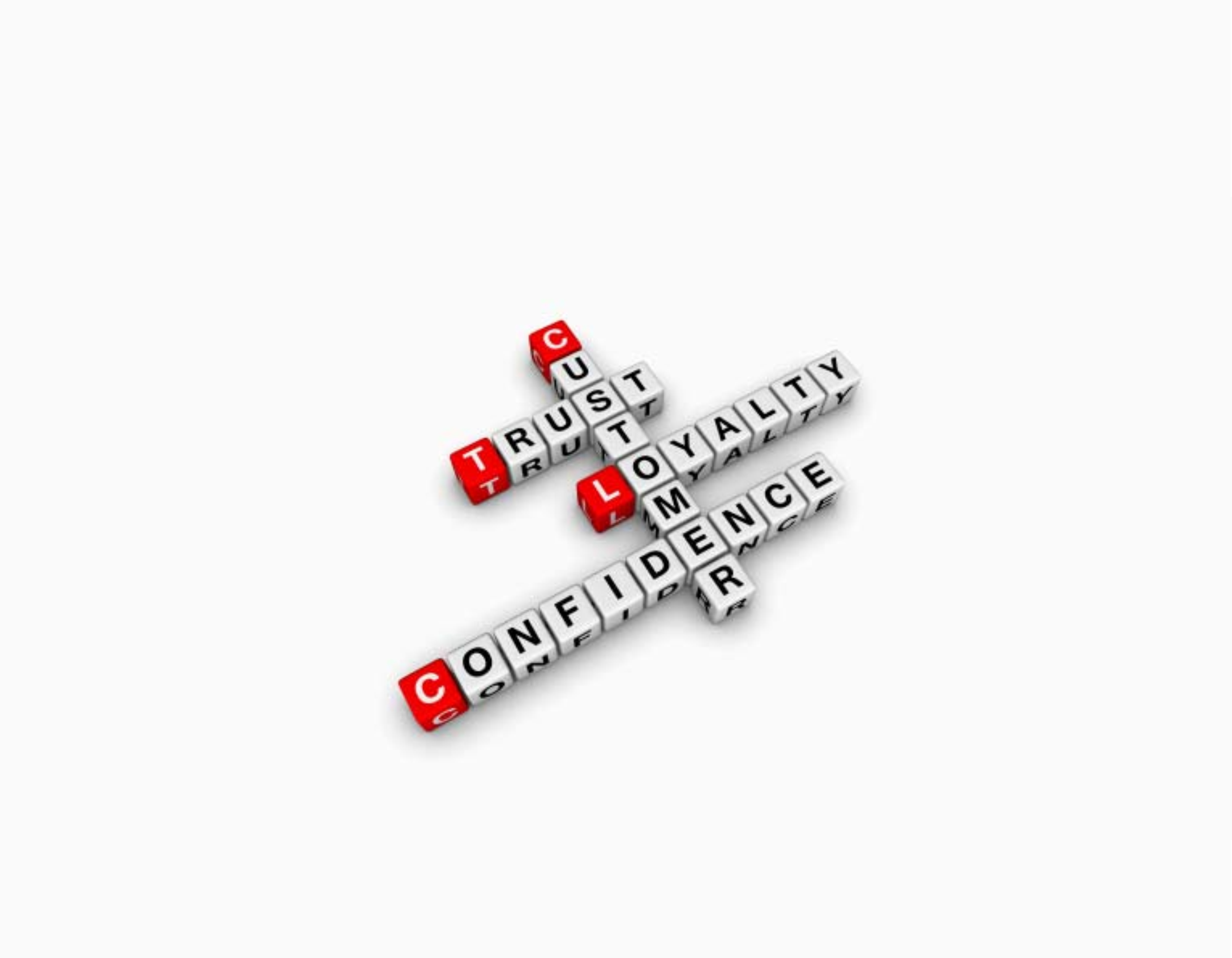Customer Loyalty Customer Loyalty